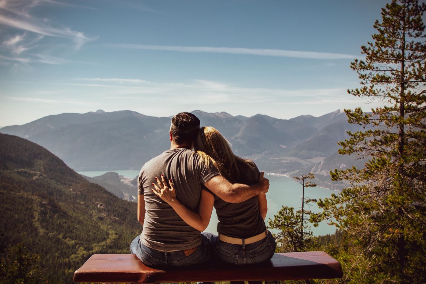 Can You Get an STD Without Having Sex?